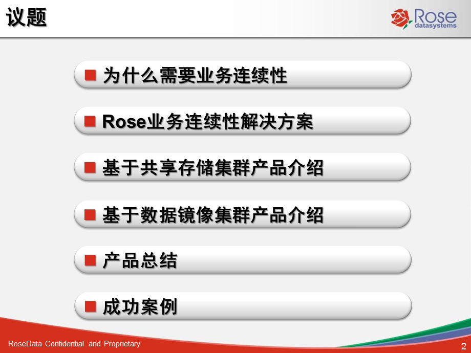 Rose产品及解决方案简介-业务连续性解决方案.ppt_第2页