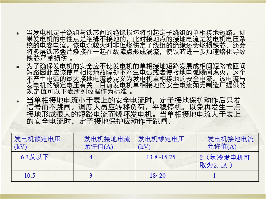 RCS985-讲课课件解析.ppt_第3页