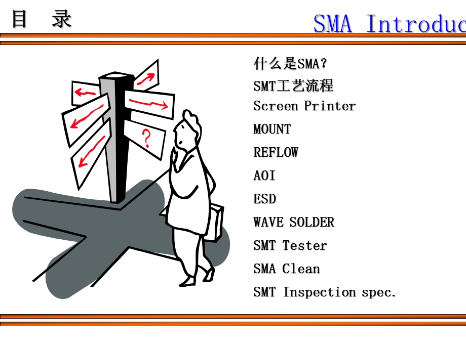 SMT技术完整版(194张)课件.ppt_第2页