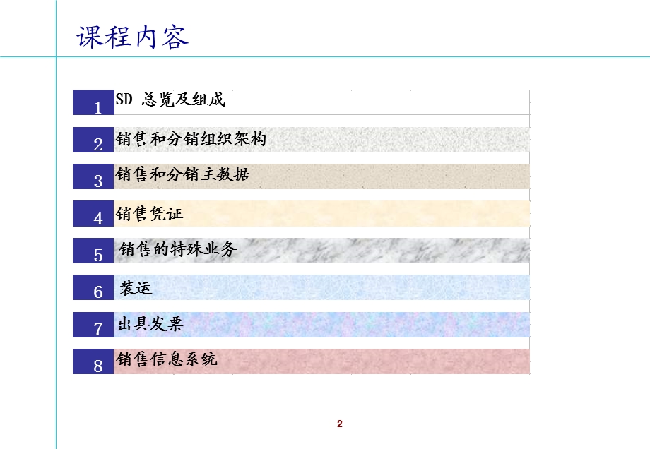 SAP系统SD模块基本原理培训课件.ppt_第2页