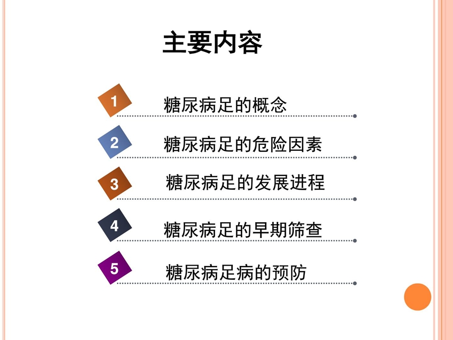 [整理版]糖尿病足的防备和护理小讲课922课件.ppt_第2页