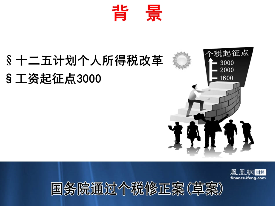 XXXX年个人所得税政策解析与税务规划课件.ppt_第2页