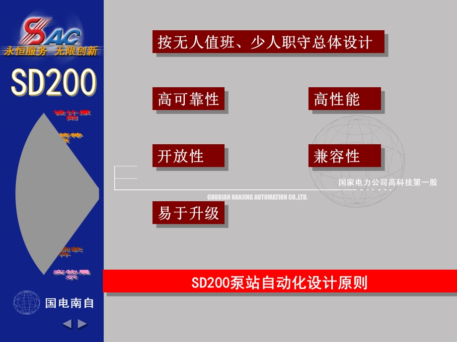 SD200泵站自动化系统课件.ppt_第3页