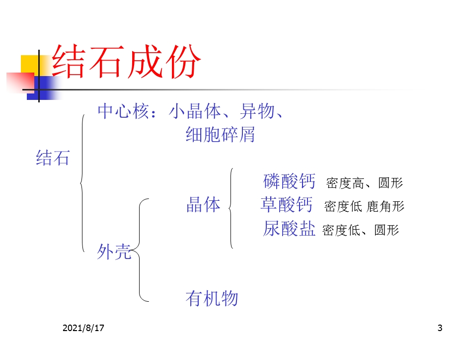 《泌尿系结石》课件.ppt_第3页