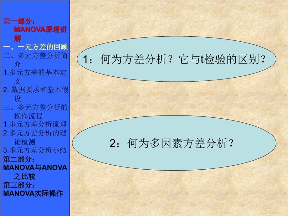 《多元方差分析》课件.ppt_第3页