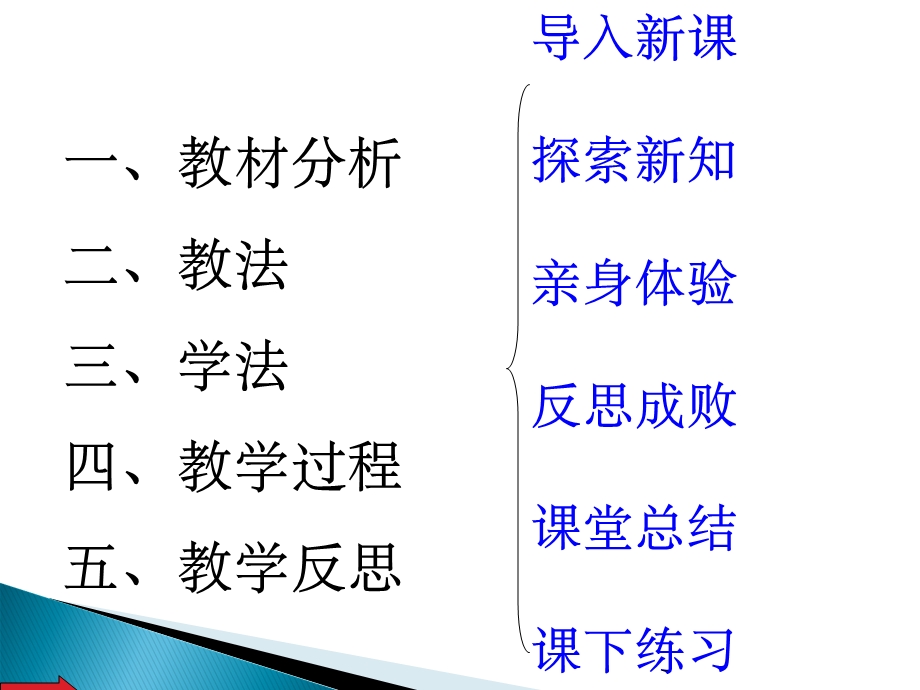 T字型芽接与嵌芽接技术课件.ppt_第2页