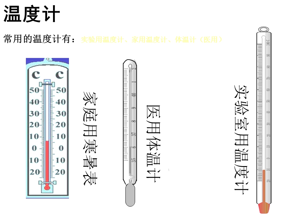 《温度和温度计》2课件.pptx_第3页