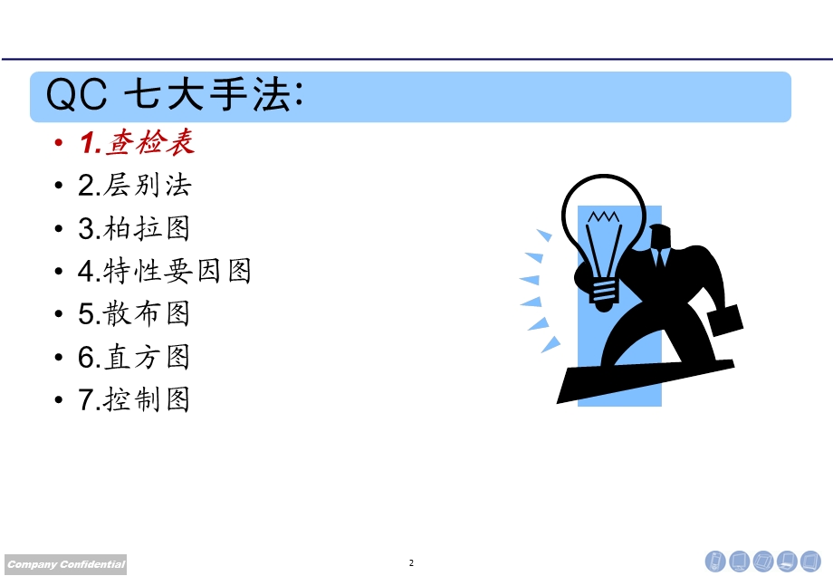 QC七大手法培训课件(-62张).pptx_第2页