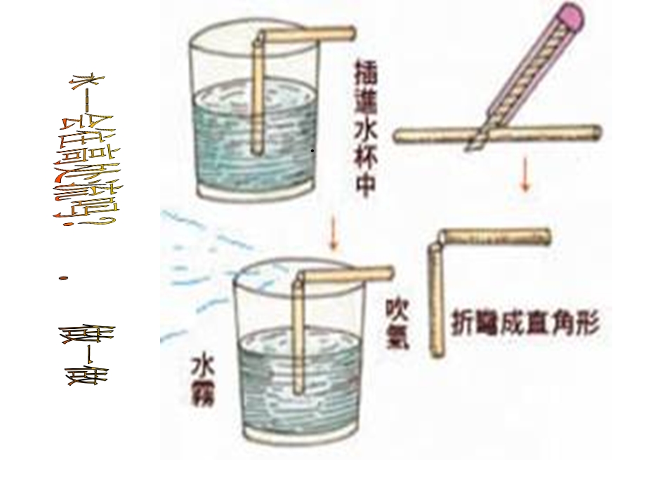 《流体压强与流速的关系》PPT.ppt_第2页