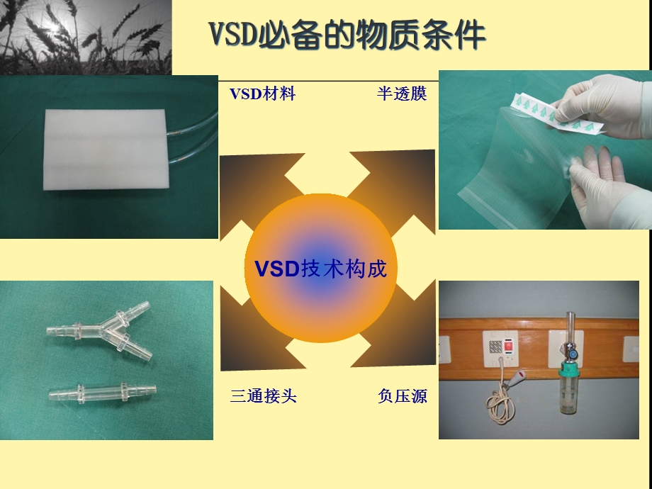 VSD负压封闭引流术护理课件.ppt_第3页