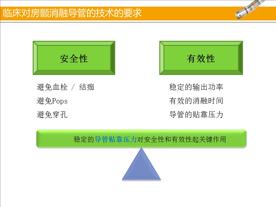 SmarttouchVisitag产品介绍科内会简化版--适合30mins课件.ppt_第3页