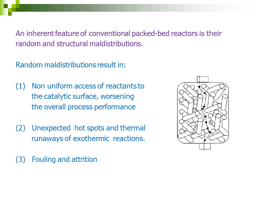 Structured-Catalysts-and-Reactors：结构化催化剂与反应器课件.ppt_第2页