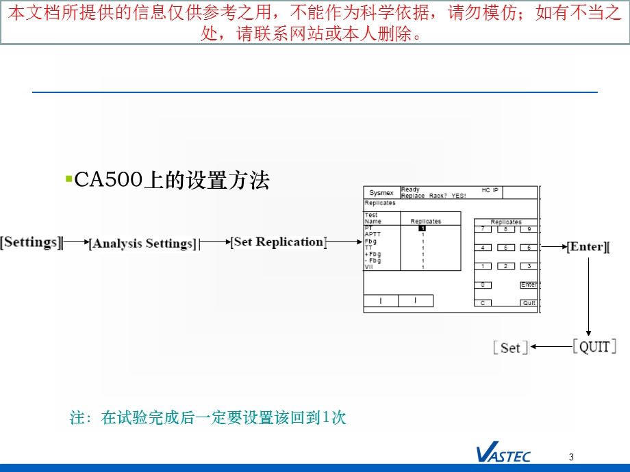 Sysmex全自动凝血仪分析结果保证培训课件.ppt_第3页