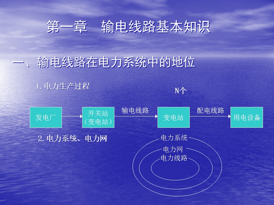 《架空输电线路设计讲座》1-3章课件.ppt_第2页