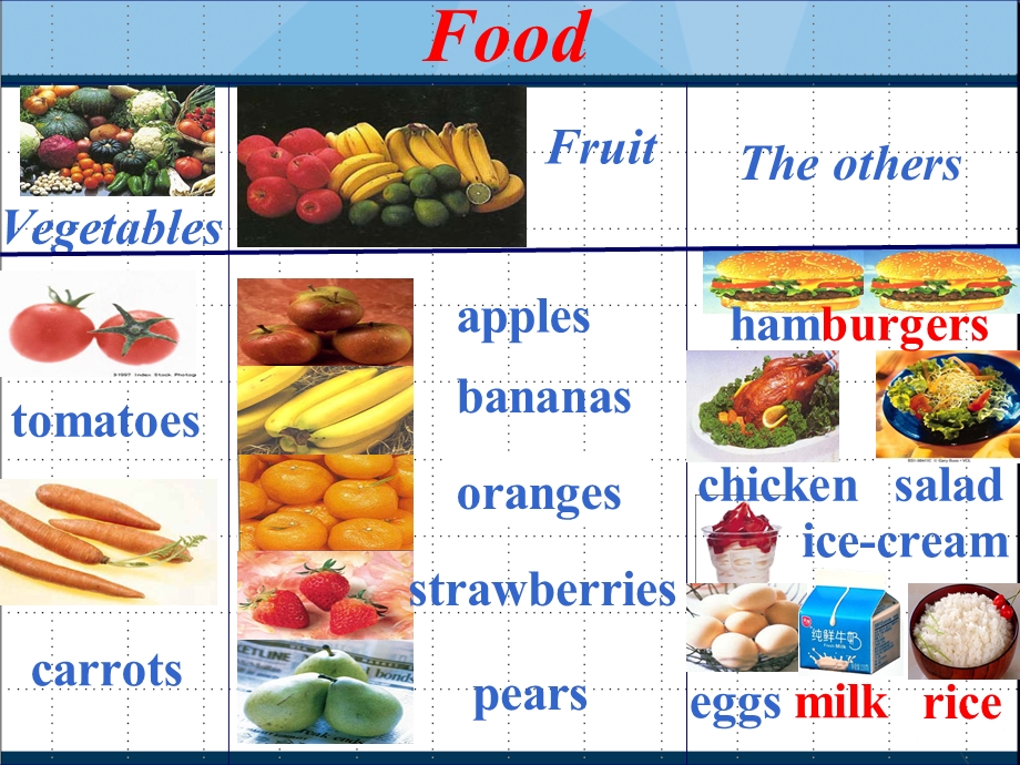 Unit-6-Do-you-like-bananas-全单元课件及教案.ppt_第3页