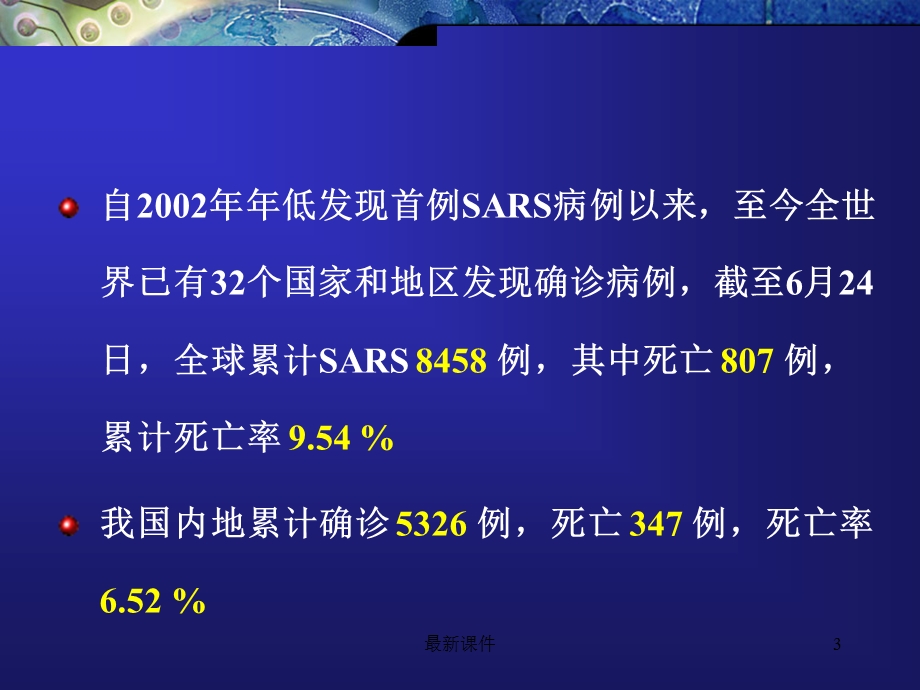 SARS肺炎的表现课件.ppt_第3页