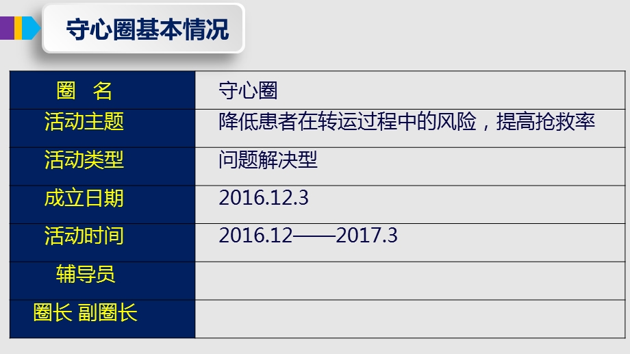 QCC成果汇报课件.pptx_第3页