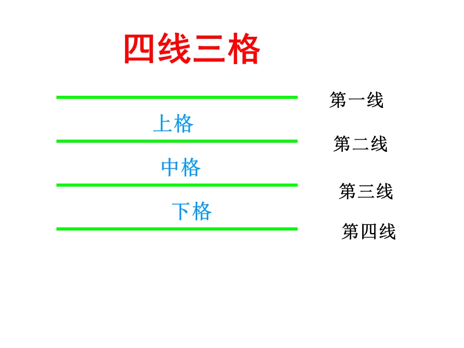 《汉语拼音教学》系列之三(23个声母)PPT.ppt_第2页