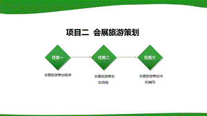 《会展旅游实务》课件-.ppt