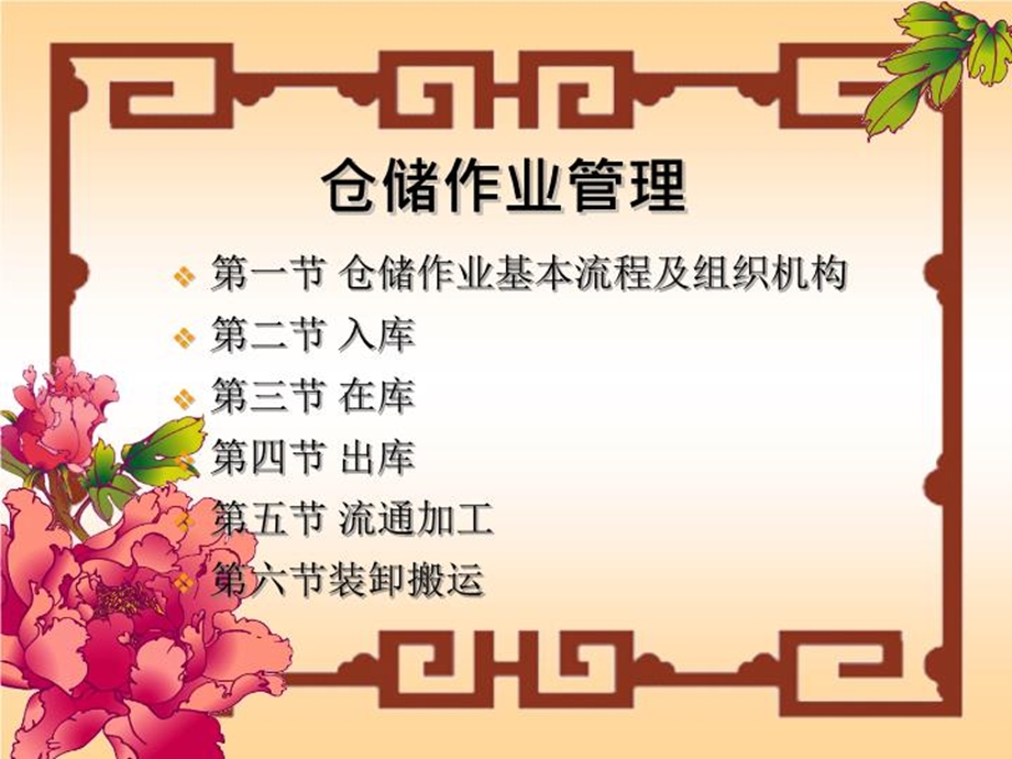 《仓储作业管理》课件.ppt_第1页