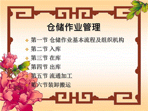 《仓储作业管理》课件.ppt