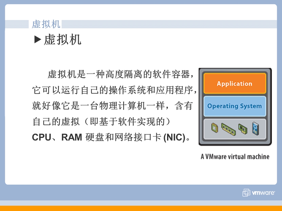 VMware-vsphere-入门基础解析课件.ppt_第2页