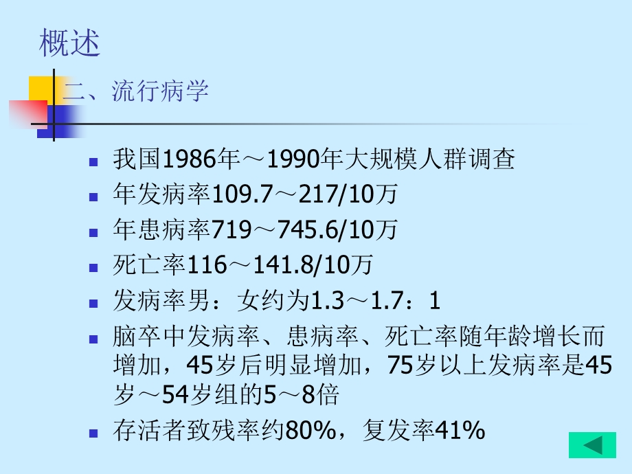 _脑卒中的康复治疗规范技术课件.ppt_第3页