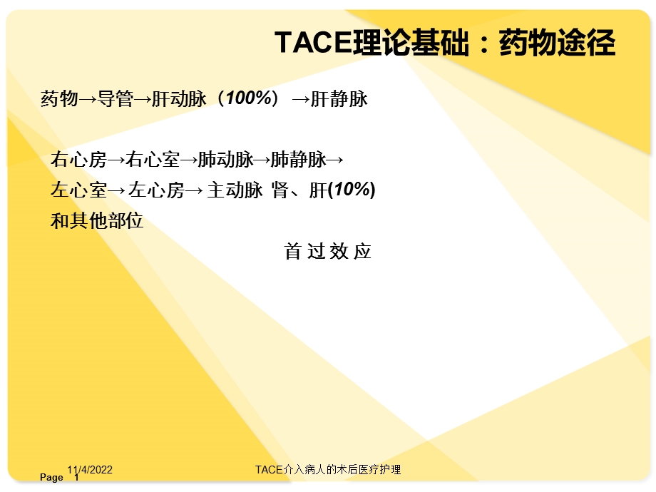 TACE介入病人的术后医疗护理培训课件.ppt_第1页