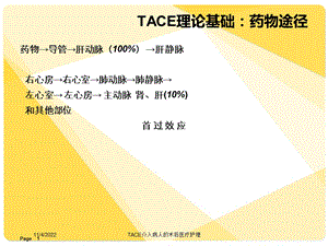 TACE介入病人的术后医疗护理培训课件.ppt