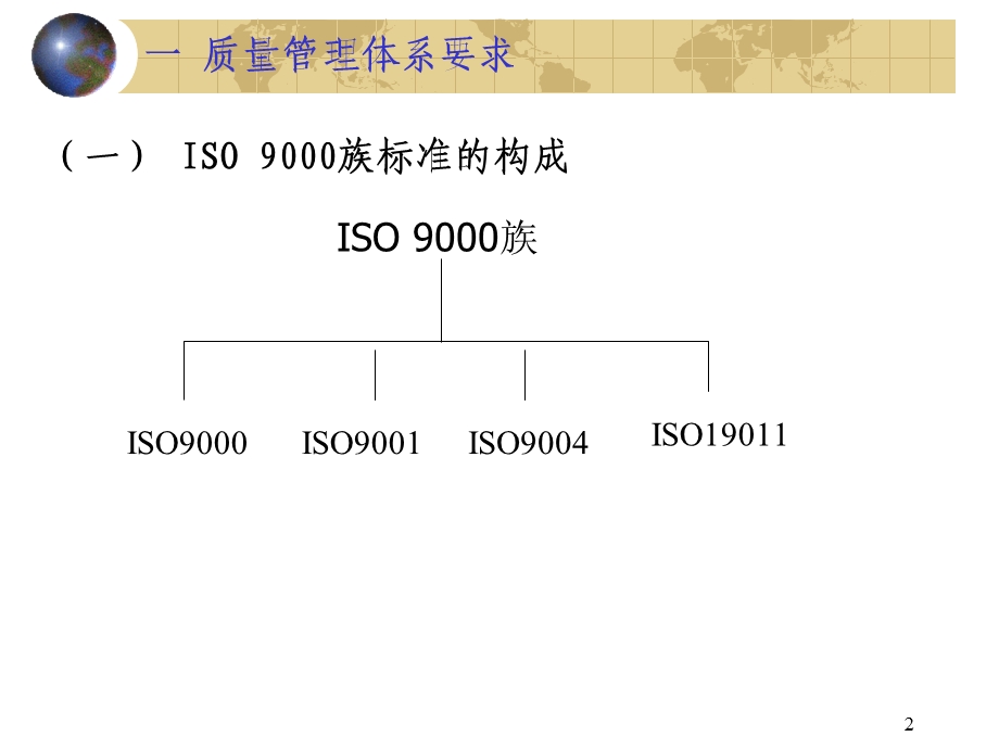 QMS内审员培训教材课件.ppt_第2页