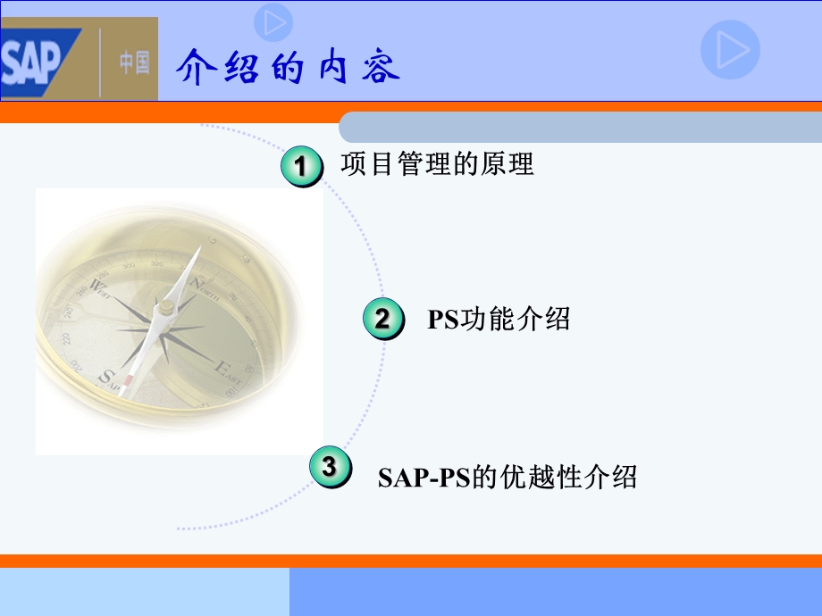 SAP_项目管理模块介绍课件.ppt_第2页