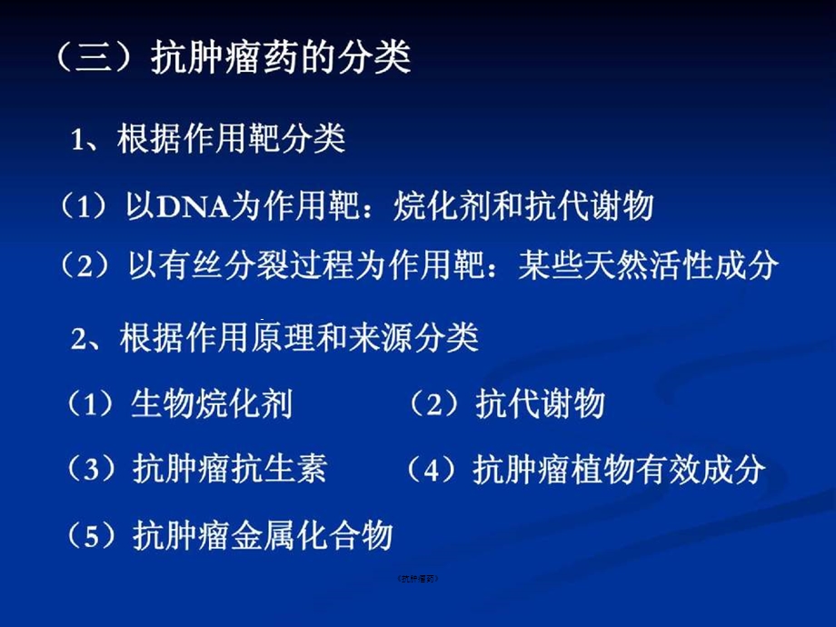 《抗肿瘤药》课件.ppt_第2页