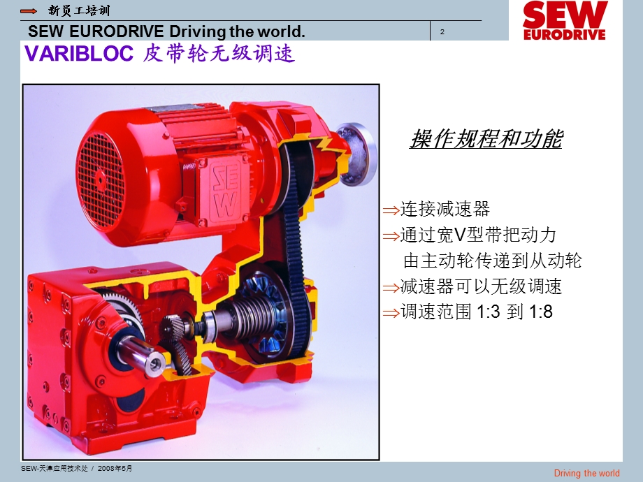 SEW无级变速原理课件.ppt_第2页