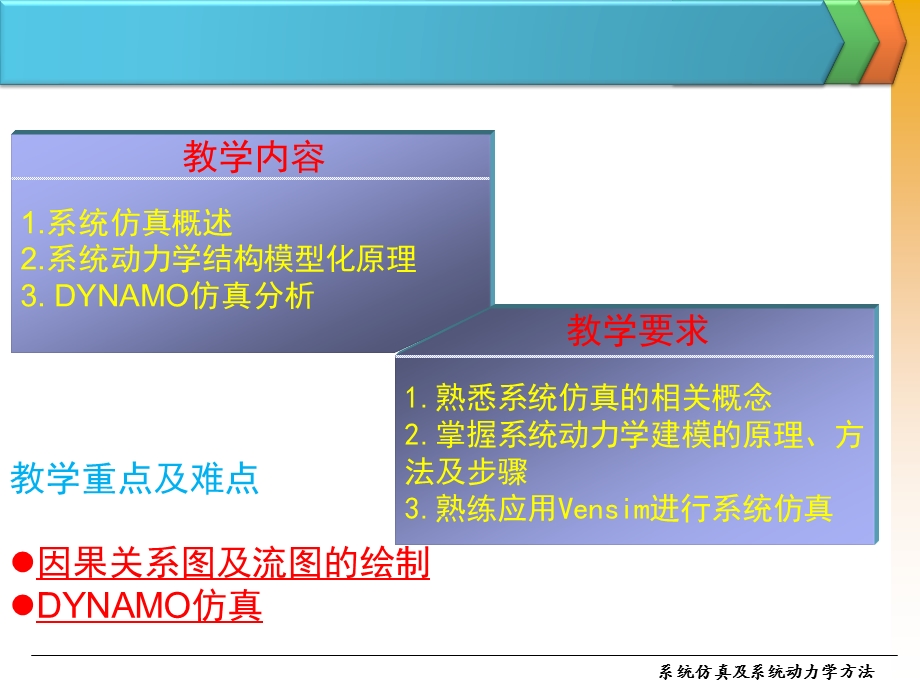 SE4系统仿真及系统动力学方法课件.pptx_第2页