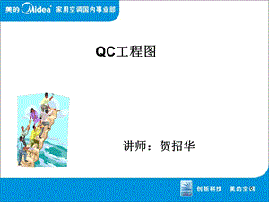 QC工程图培训教材课件.ppt