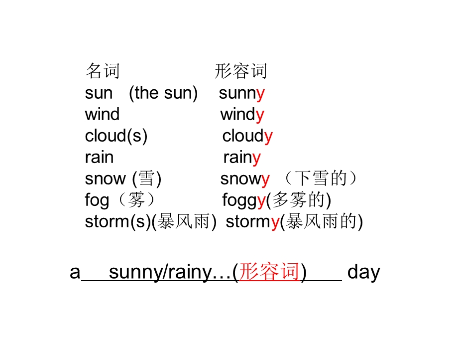 unit2-what-a-day知识点详解知识讲解课件.ppt_第3页