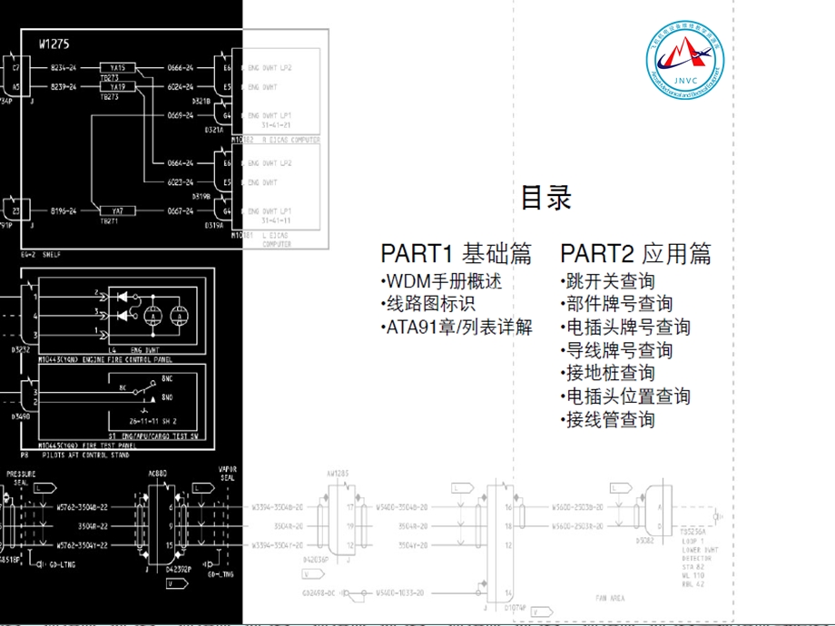 WDM手册应用篇ppt课件.ppt_第1页