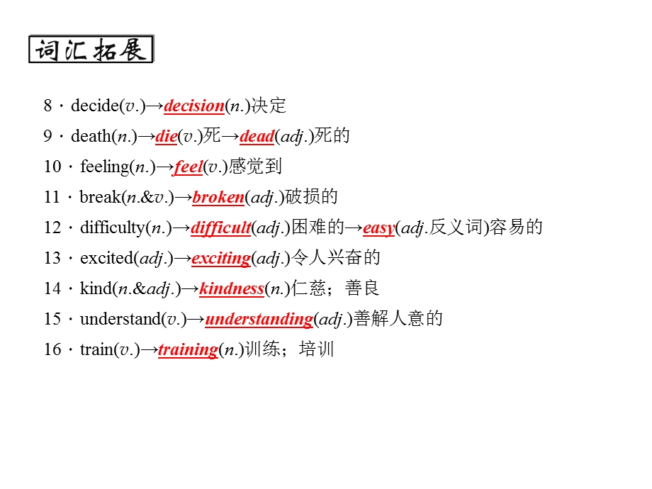 人教版英语八年级下Units12复习课件(共40张).ppt_第3页