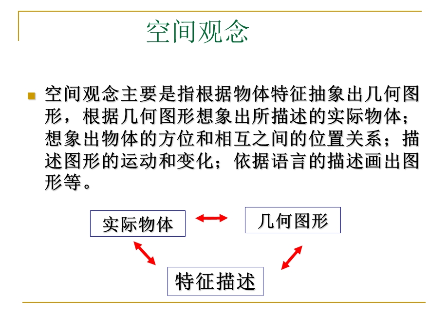 图形与几何教材分析及策略ppt课件.ppt_第2页