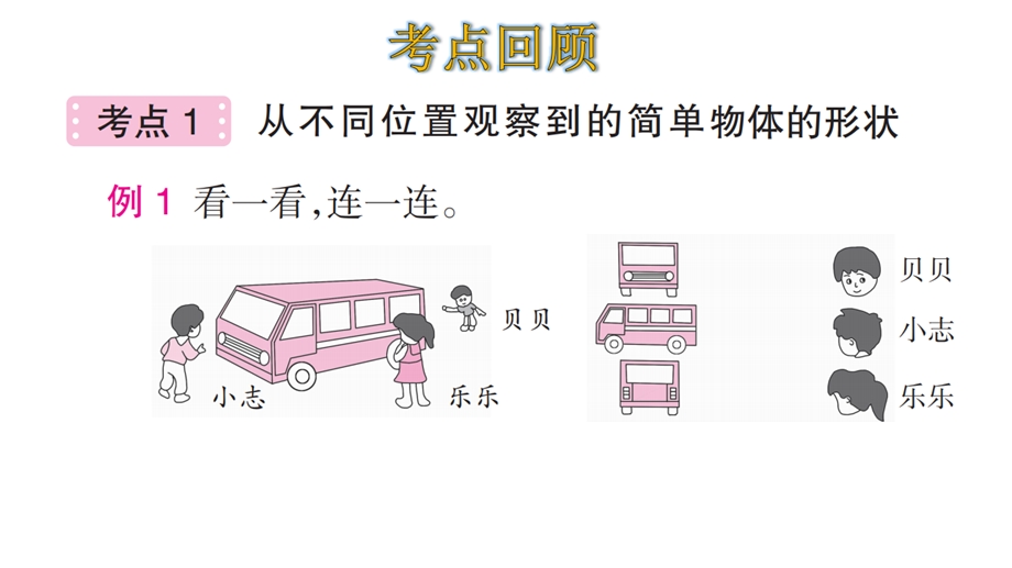 人教版二年级数学上册第五单元整理和复习课件.ppt_第3页