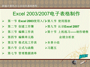 Excel电子表格制作自学教程(很有用)ppt课件.ppt