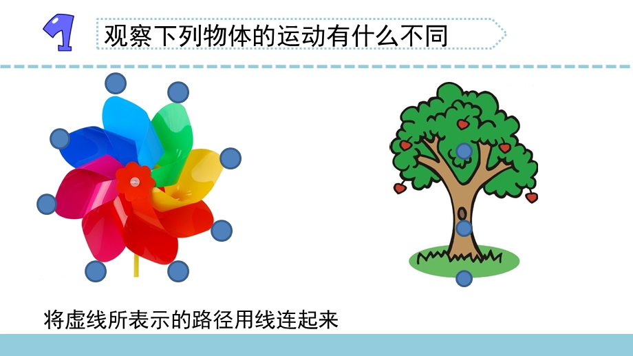 2020新苏教版科学四年级上册6.不同的运动ppt课件.pptx_第2页