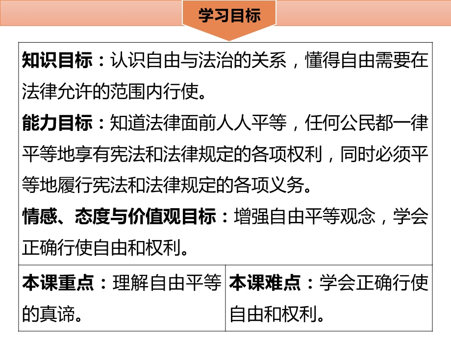 2019精选教育第七课尊重自由平等71自由平等的真谛ppt课件.ppt_第2页