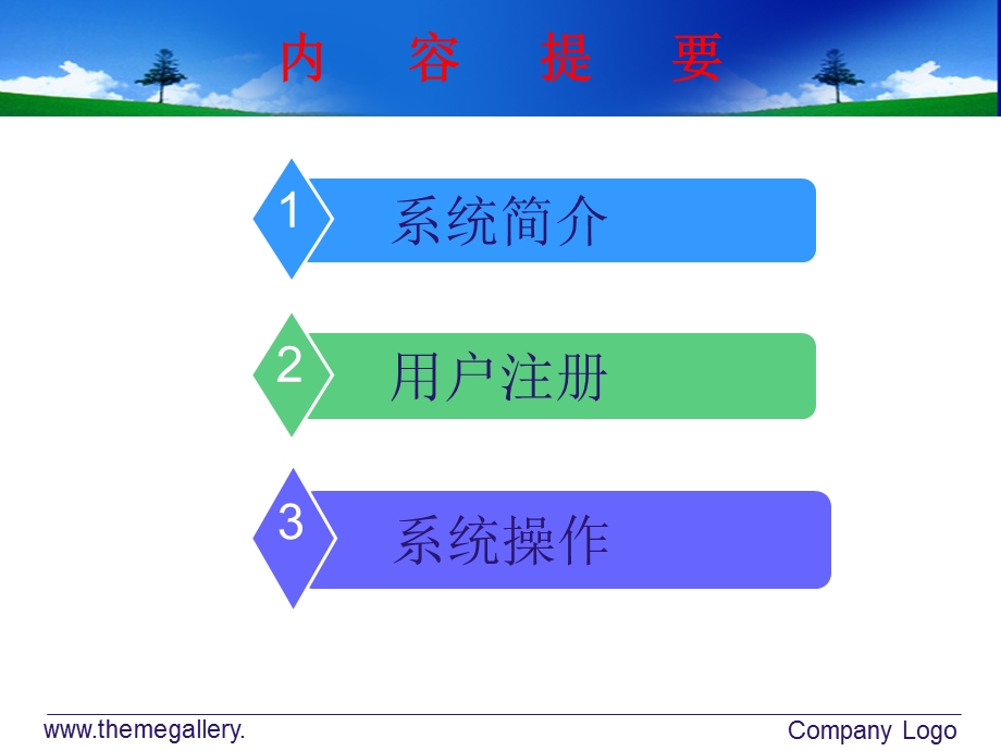 交通运输企业安全生产标准化管理信息系统课件.ppt_第2页