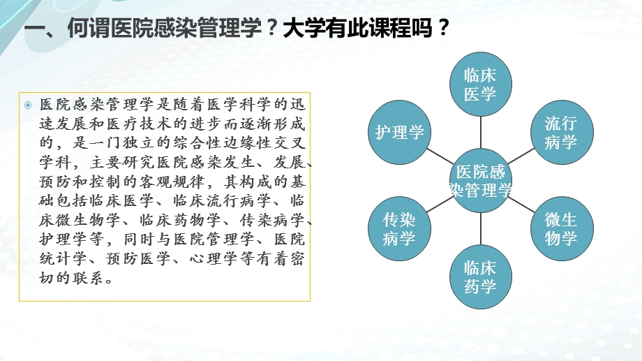 2020新员工医院感染知识培训ppt课件.pptx_第3页