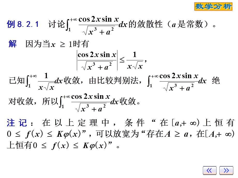 ch反常积分的收敛判别法ppt课件.pptx_第3页