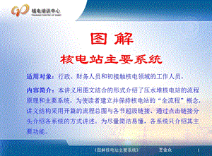 图解核电站主要系统ppt课件.ppt