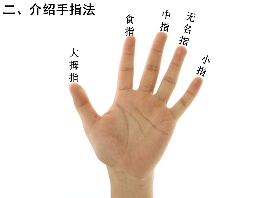 “手指法”巧记单位进率ppt课件.pptx_第3页