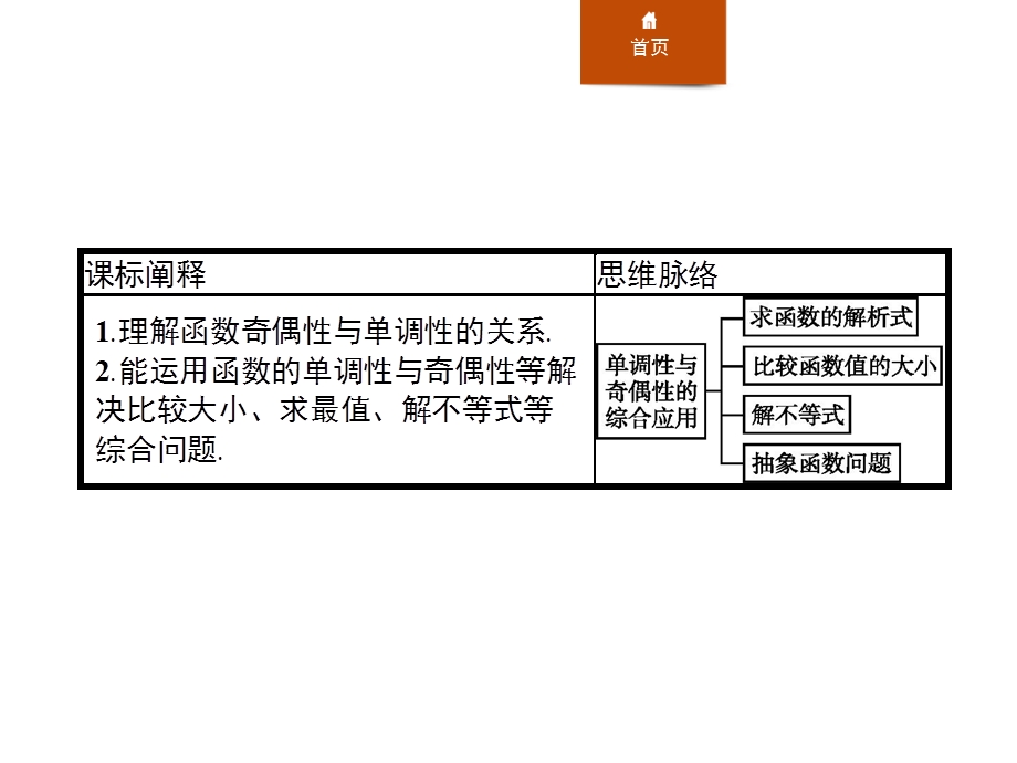 《习题课单调性与奇偶性的综合应用》函数的概念与性质ppt课件.pptx_第2页