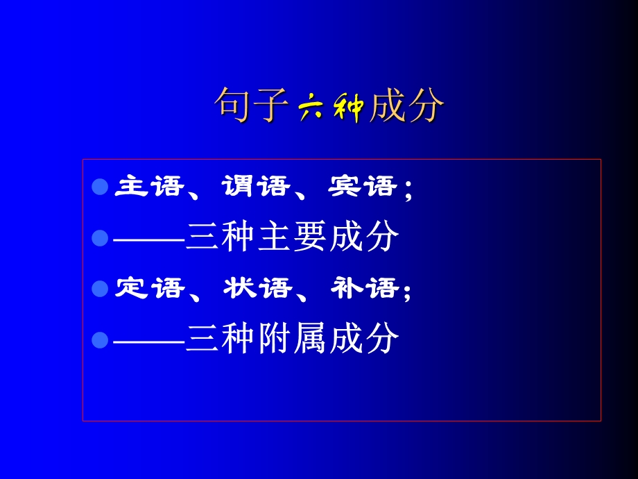 语文句子成分精选课件.ppt_第3页